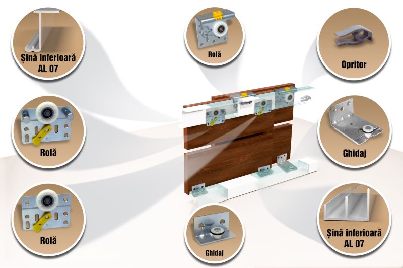 Sistem de glisare exterior SGM03-1 / GM10-1