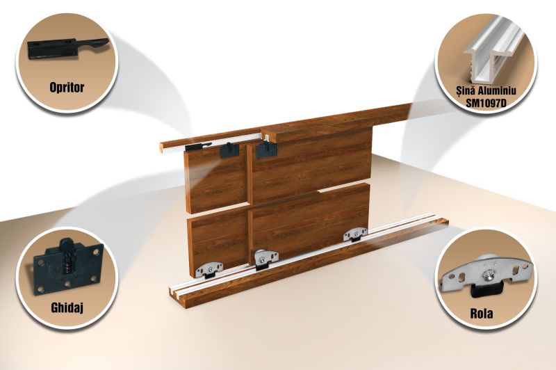 Sistem de glisare STS40 (SKM40)