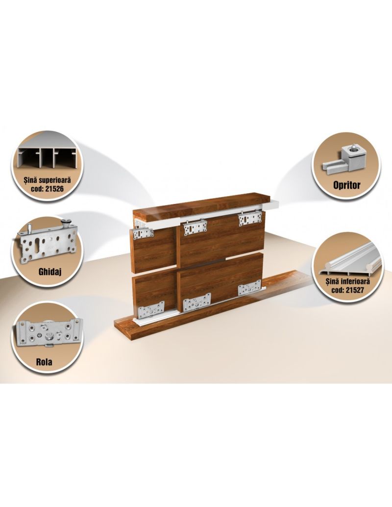 Sistem de glisare STS80AY/SKM80AY cu reglaj pentru 2 usi