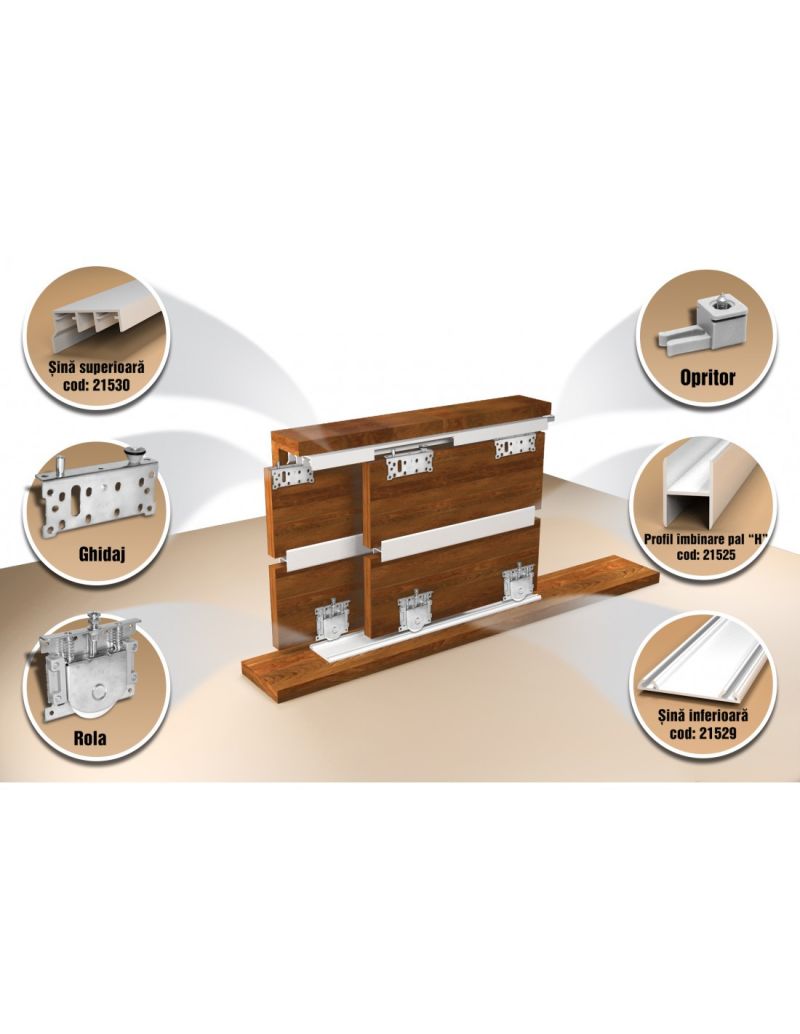 Sistem de glisare STS80RAY cu reglaj pentru 2 usi