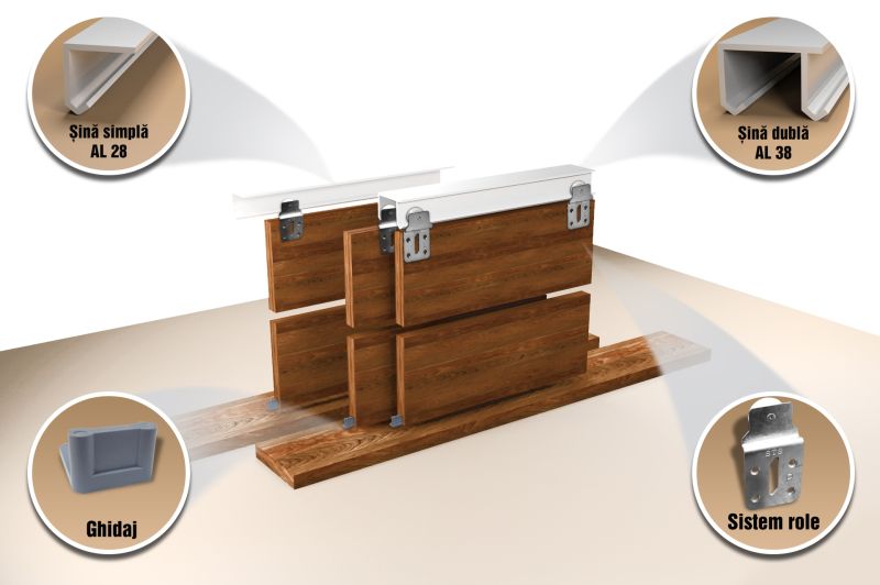 Sistem de glisare usa stanga K28 (SKM28YL)