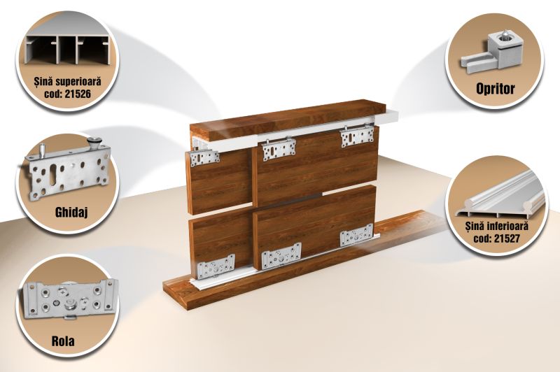 Sistem de glisare STS80AY (SKM80AY) cu reglaj