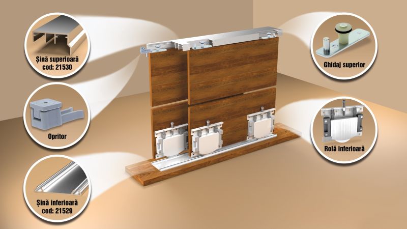 Sistem de glisare STS80T cu reglaj