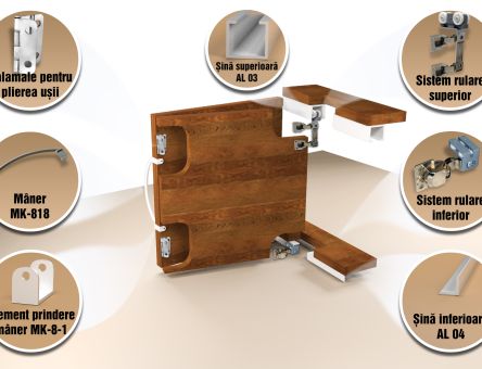 Sistem de glisare 03MKK pentru usi pliante