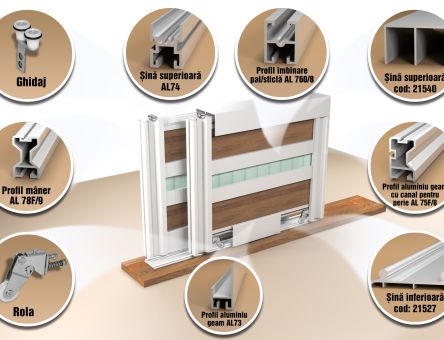 Sistem de glisare PKM80-001 pentru usi din pal-sticla