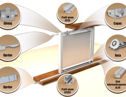 Sistem de glisare SCK25C pentru o usa din sticla