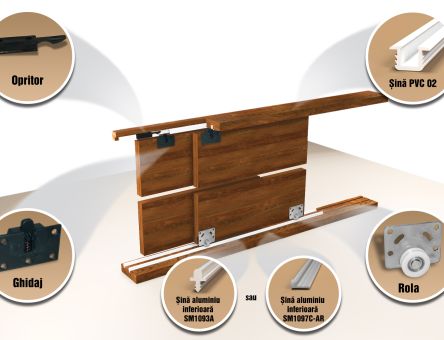 Sistem de glisare STS30 (SKM30)