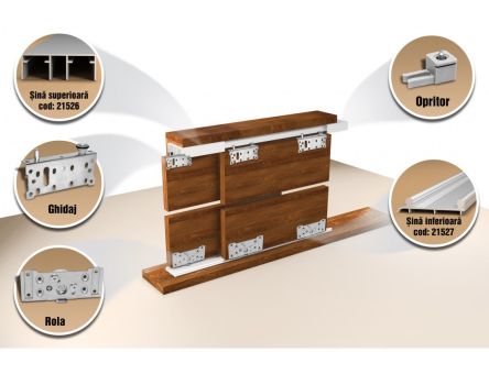 Sistem de glisare STS80AY/SKM80AY cu reglaj pentru 2 usi