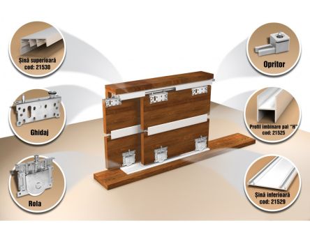 Sistem de glisare STS80RAY cu reglaj pentru 2 usi