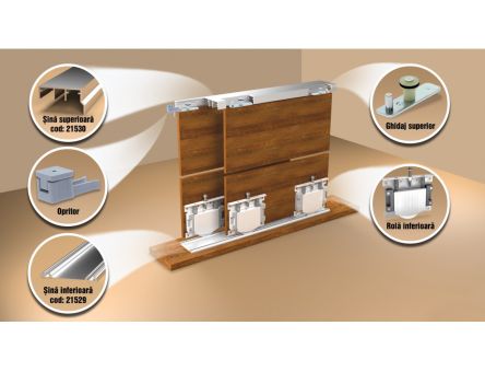 Sistem de glisare STS80T cu reglaj pentru 2 usi