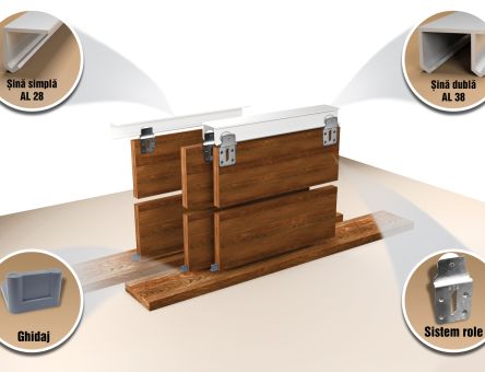 Sistem de glisare usa stanga K28 (SKM28YL)