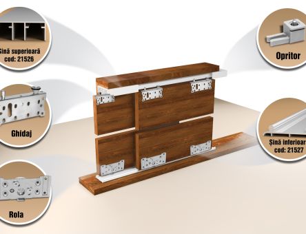 Sistem de glisare STS80AY (SKM80AY) cu reglaj