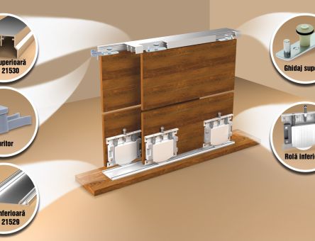 Sistem de glisare STS80T cu reglaj